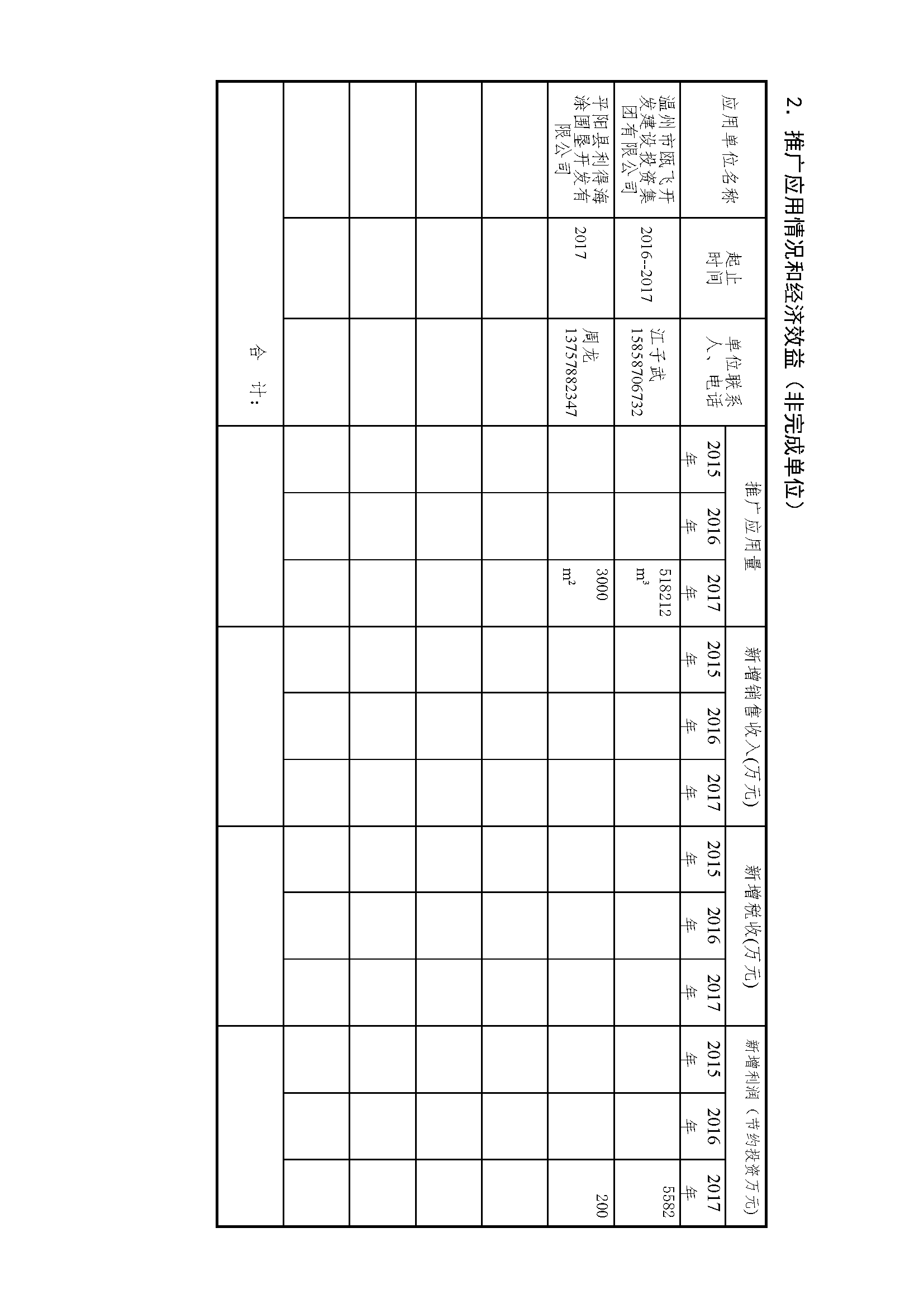 浙江省科學(xué)技術(shù)進(jìn)步獎公示內(nèi)容-_頁面_04.png